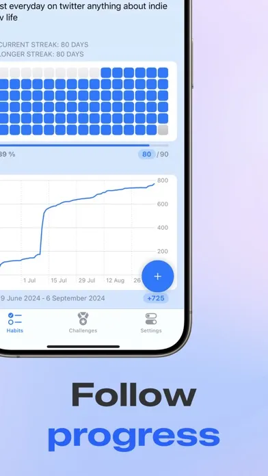 Скриншоты Habit Tracker 90 Day challenge