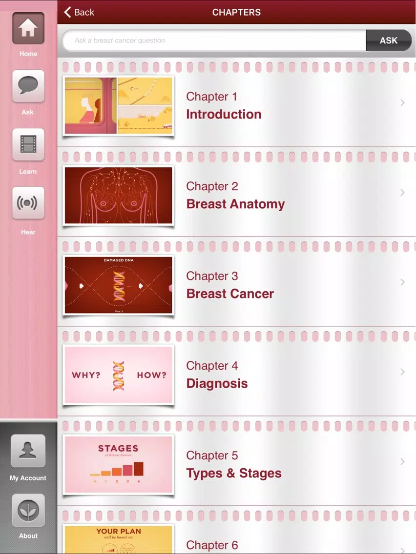 Breast Cancer: Beyond The Shock iPad  Screenshots