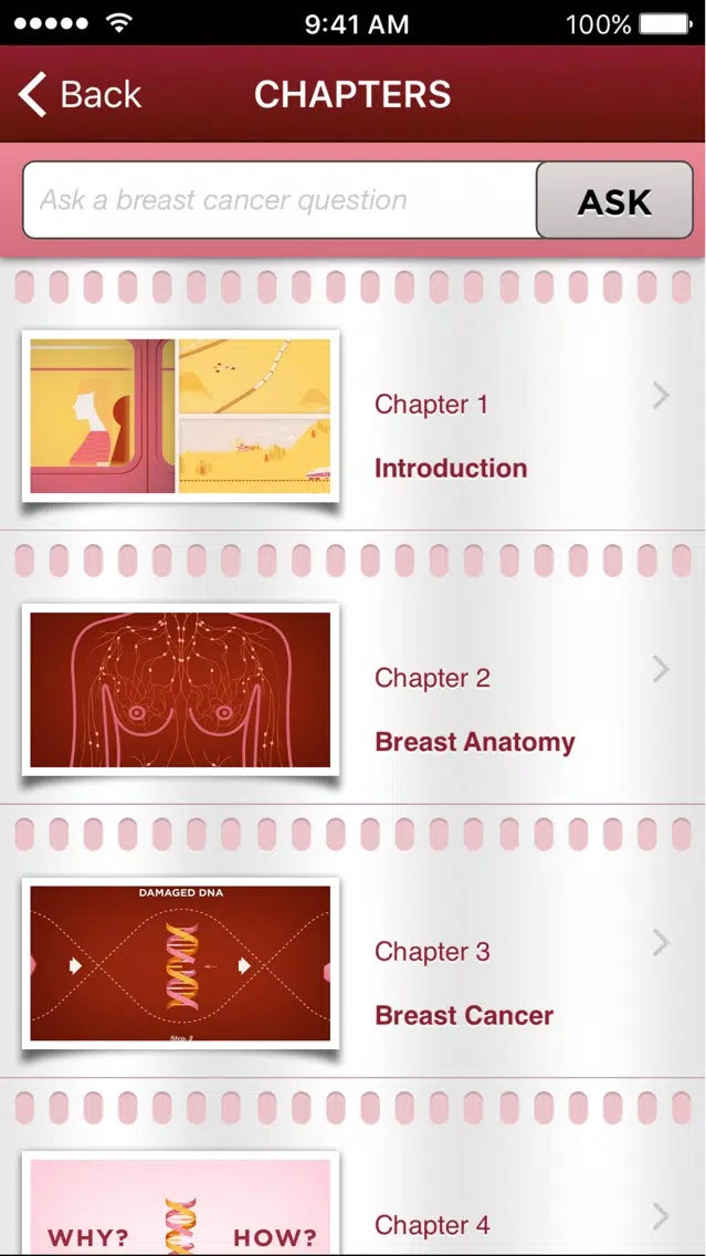 Breast Cancer: Beyond The Shock Screenshots