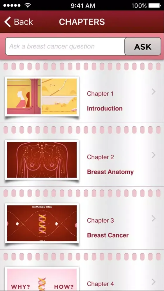Screenshot di Breast Cancer: Beyond The Shock