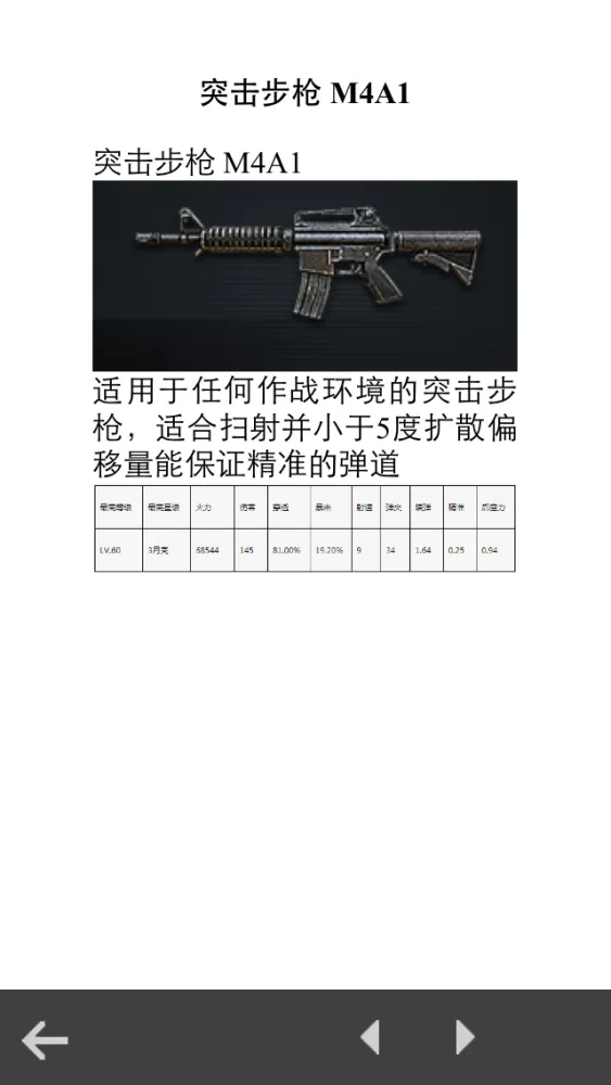 攻略For全民突击 Screenshots