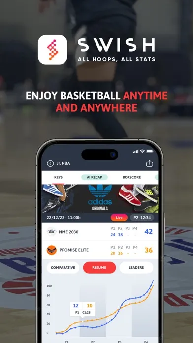 Capturas de pantalla de SWISH by NBN23