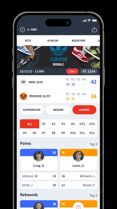 تصاویر Swiss Basketball