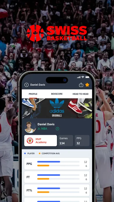 تصاویر Swiss Basketball