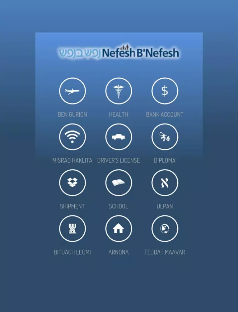 صور NBN Guide iPad 