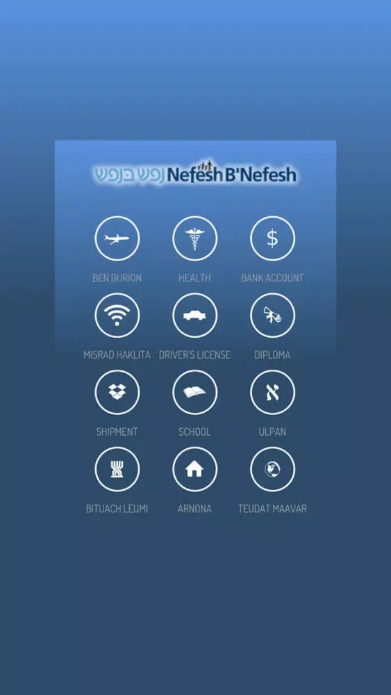 صور NBN Guide