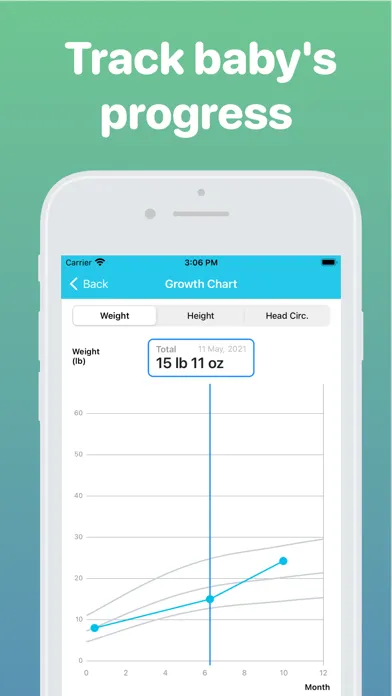 Скриншоты N-Born - Baby Feeding Tracker
