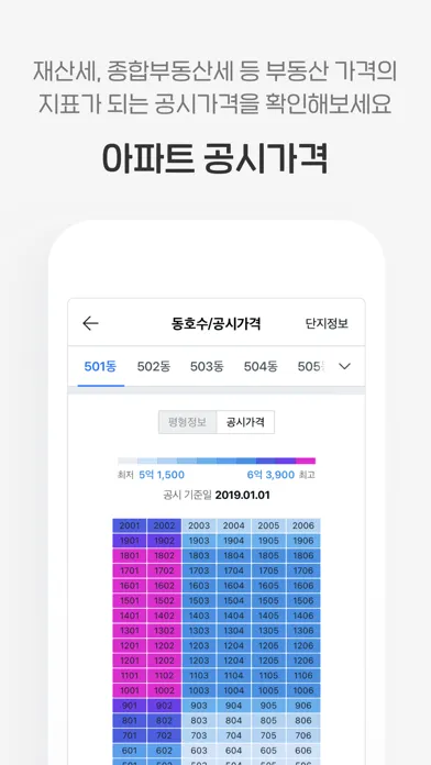 Скриншоты 네이버 부동산 – Naver Real Estate