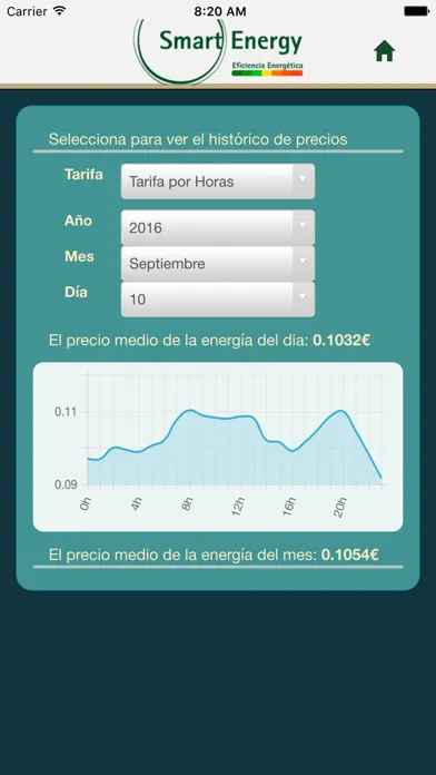 Precio Luz Casa স্ক্রিনশট
