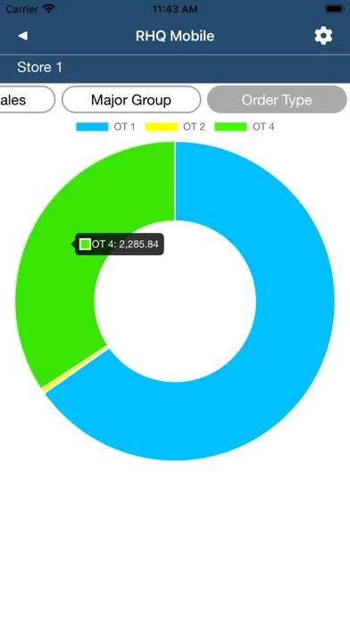 RHQ Mobile應用截圖