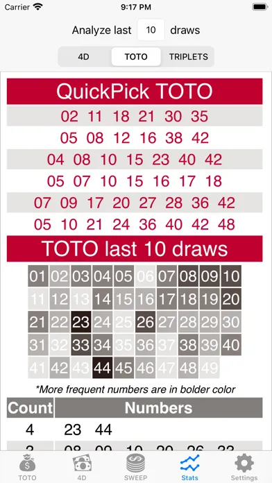 Capturas de tela do SG TOTO 4D SWEEP
