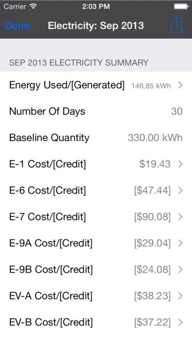 Скриншоты My PG&E Toolkit