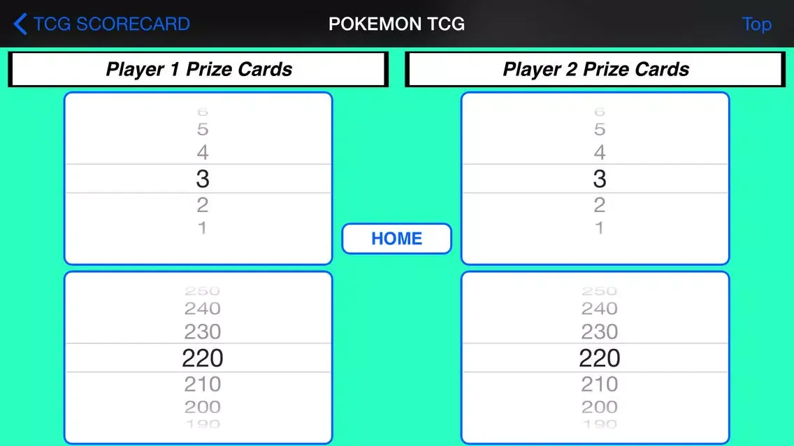 Tangkapan skrin TCG Scorecard