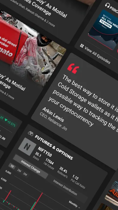 NDTV Profit应用截图