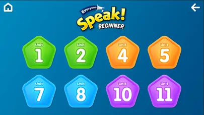 Everyone Speak Beginner Screenshots