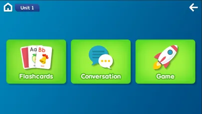 Everyone Speak Beginner Screenshots