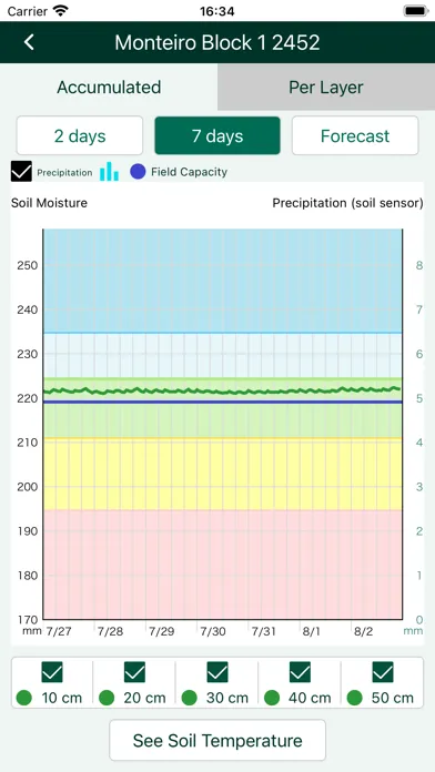 Screenshot di CropScope