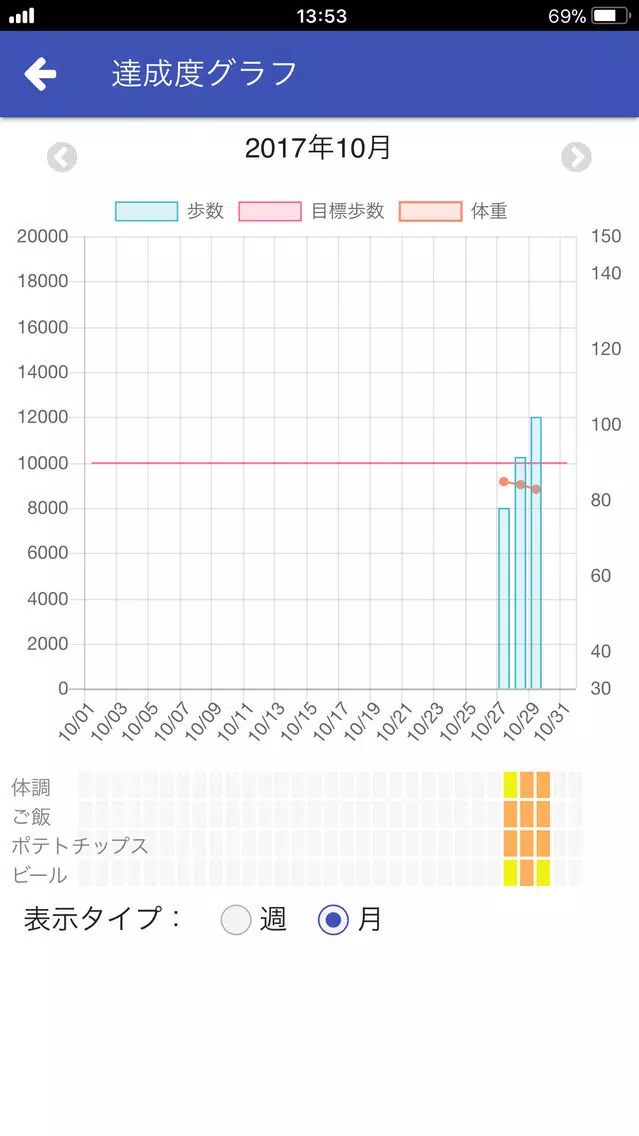 地域保健生活習慣改善記録 Screenshots