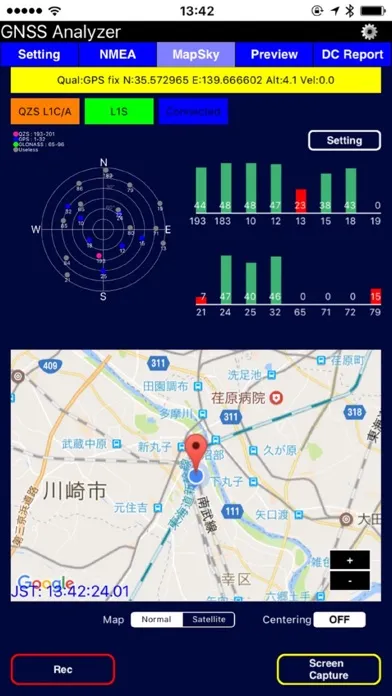 تصاویر GNSS Analyzer