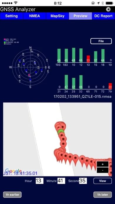 تصاویر GNSS Analyzer