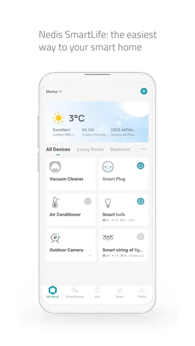 Скриншоты Nedis SmartLife