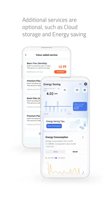 Скриншоты Nedis SmartLife