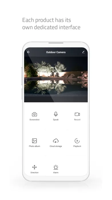 Скриншоты Nedis SmartLife