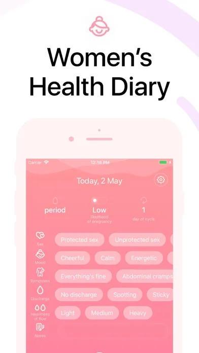 Period Tracker My Cycle স্ক্রিনশট