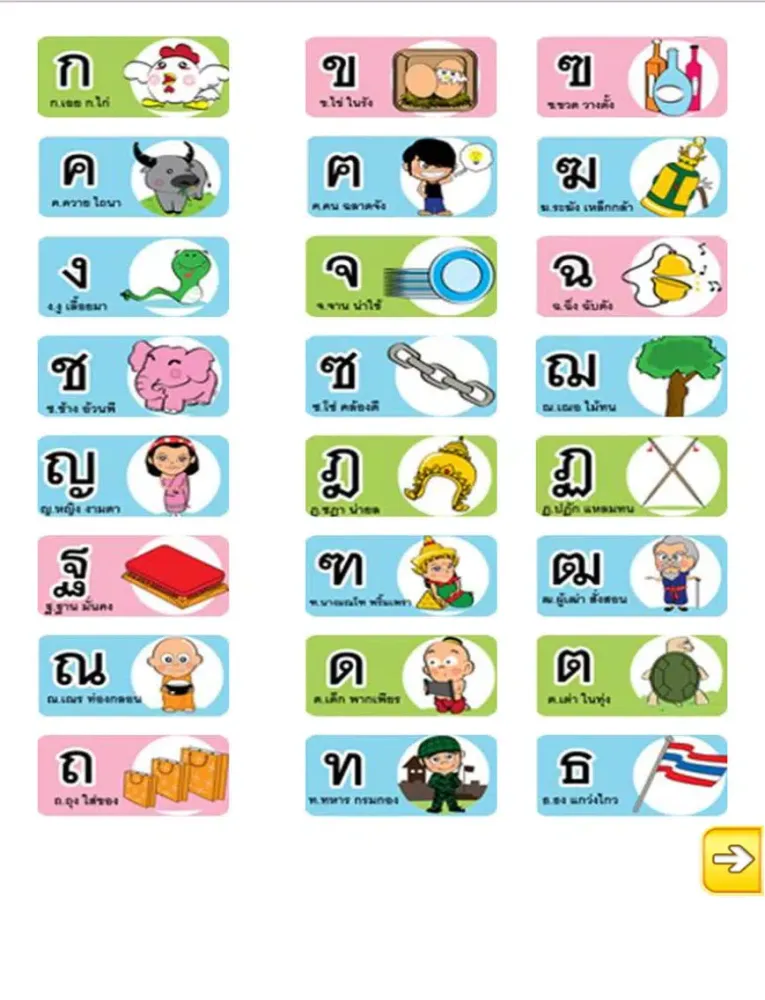 กขค และ สระไทย ฝึกท่องและอ่าน iPad  Screenshots