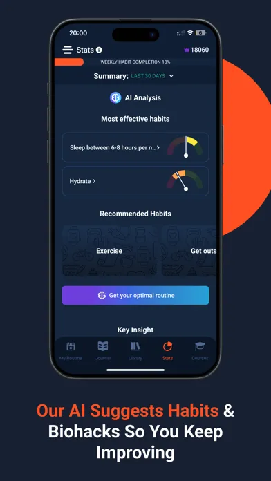 Tangkapan layar Ultiself | Self-Improvement