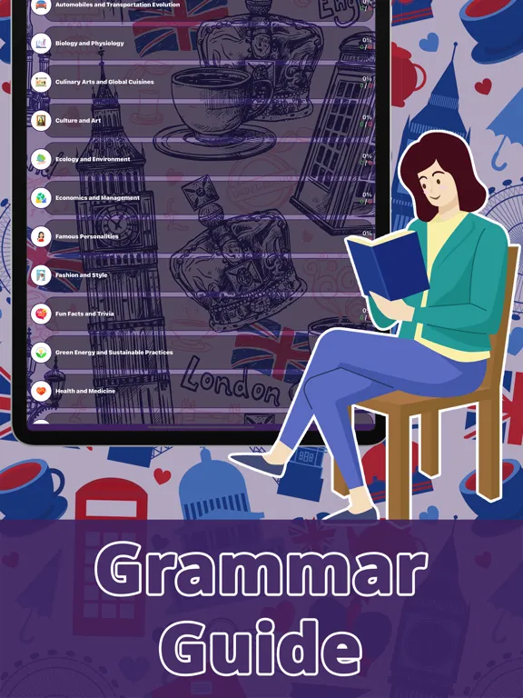 Learn English Course: Articles iPad  スクリーンショット