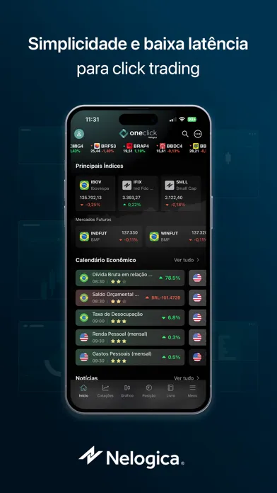 OneClick Screenshots