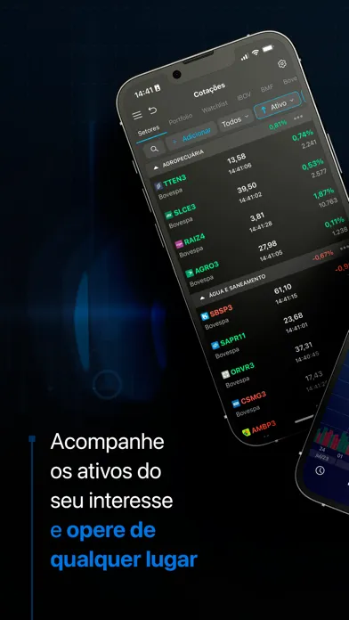 Profit Mobile স্ক্রিনশট