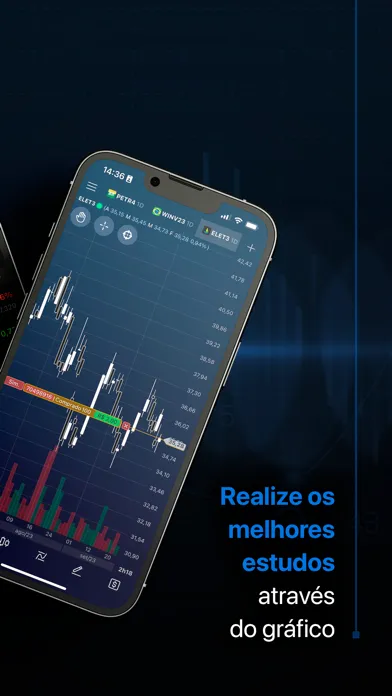 Profit Mobile স্ক্রিনশট