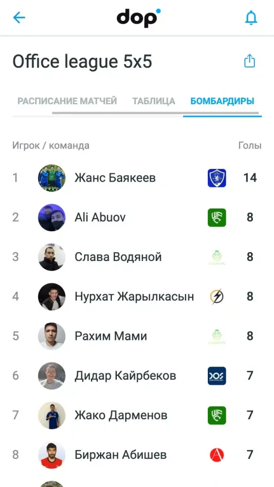 dop - спортивная соцсеть Screenshots