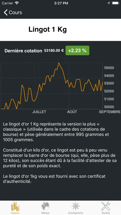 Cours de l'or - gold.fr应用截图