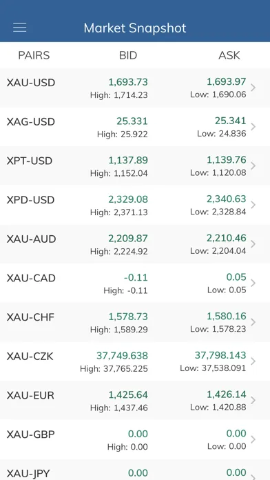 PMXecute Screenshots