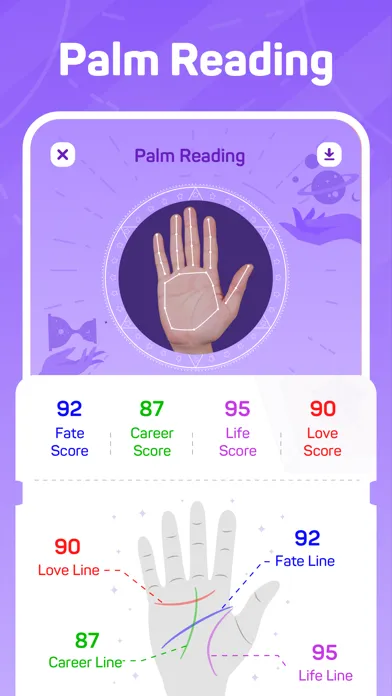 KnowMe-AI Face Editor&Quizzes Screenshots