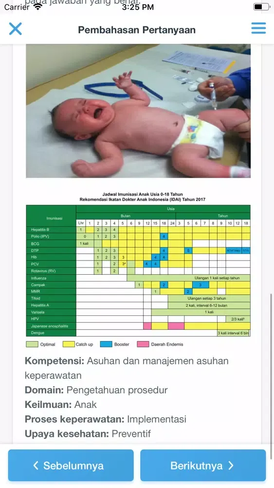 Captures d'écran de NEO D3 Perawat : Latihan 3