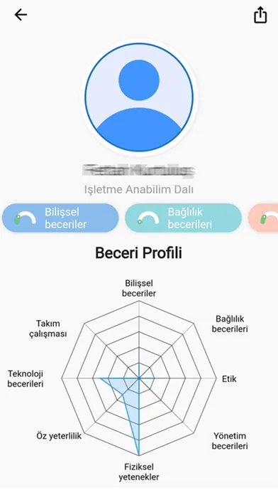 IKU PUMA Ekran Görüntüleri