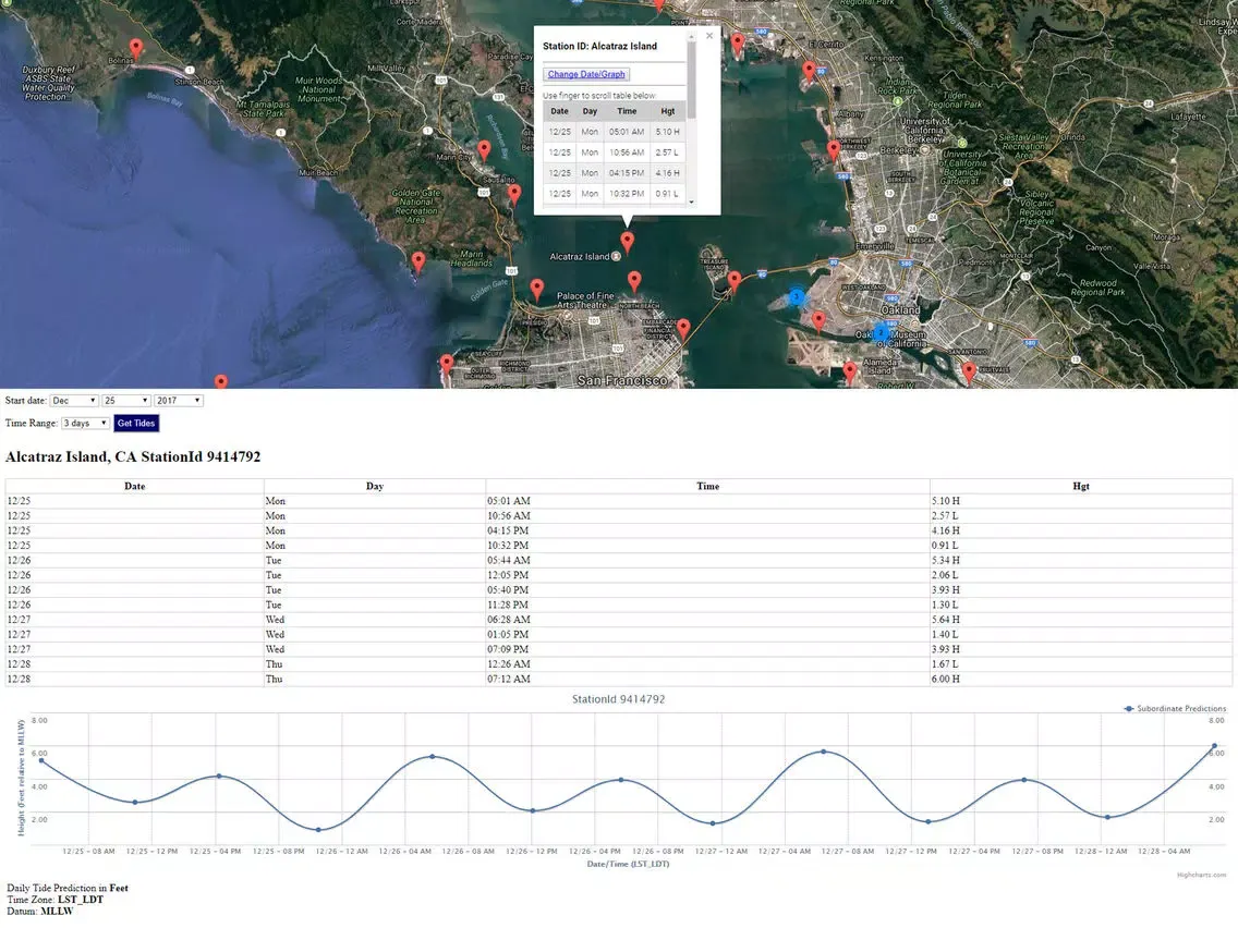 Capturas de tela do California Tides & Weather iPad 