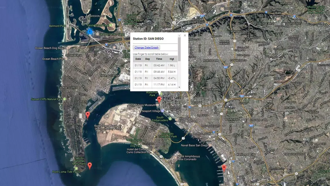 San Diego Tide Chart應用截圖