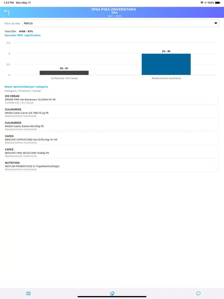 Captures d'écran de Waze Imperium iPad 