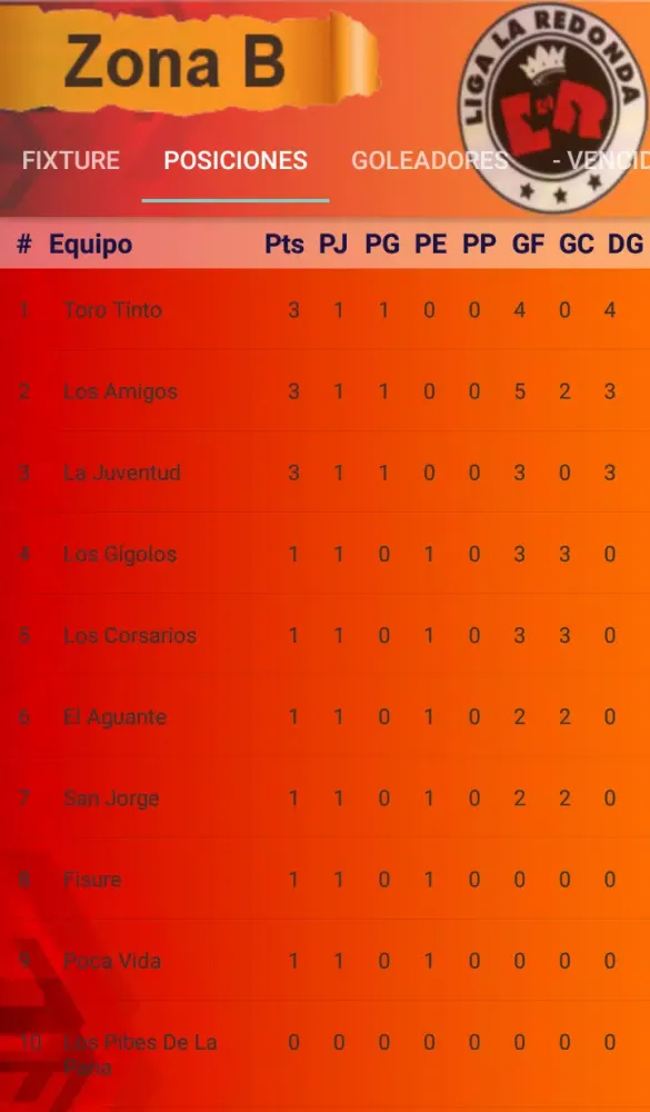 Liga de fútbol La Redonda Screenshots