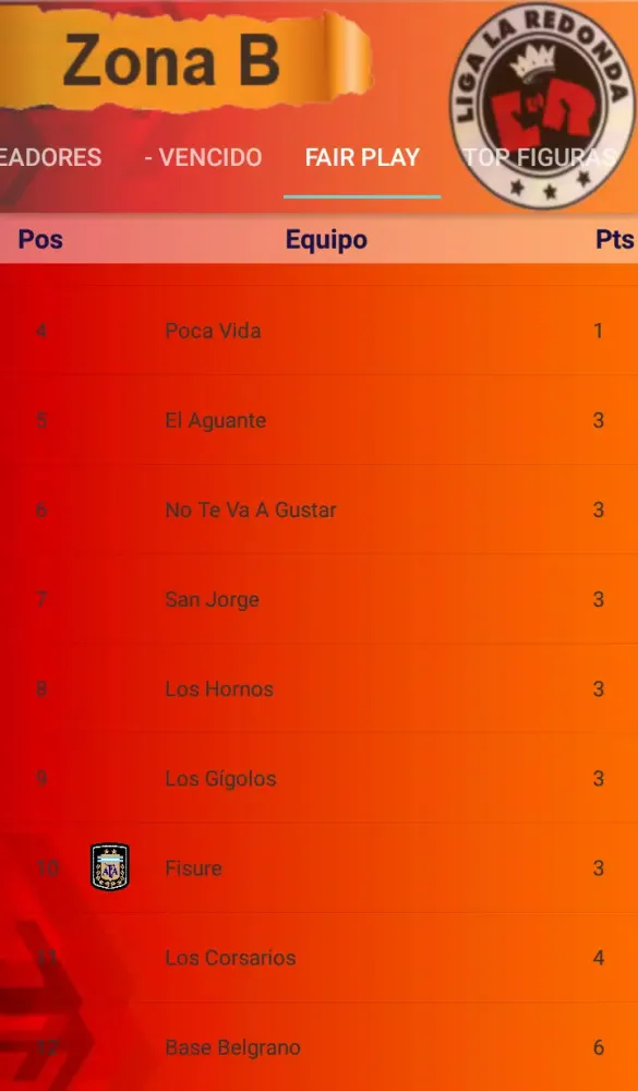 Liga de fútbol La Redonda Screenshots