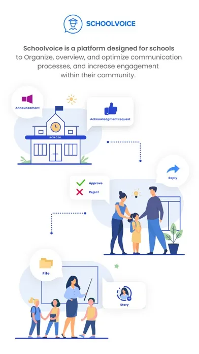 Schoolvoice - Your School App Screenshots