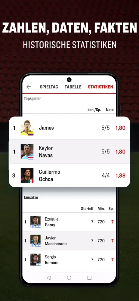 Скриншоты kicker