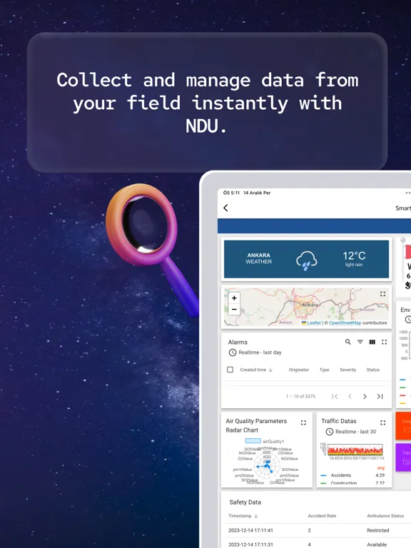 Netcad Digital Universe App iPad  Screenshots