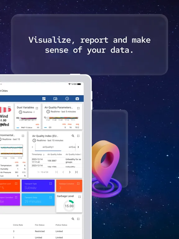 Netcad Digital Universe App iPad  Screenshots