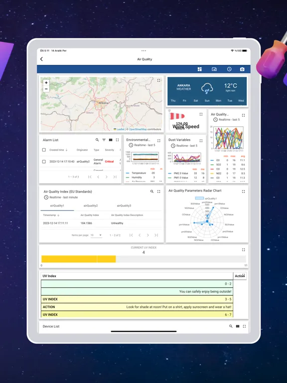 Netcad Digital Universe App iPad  Screenshots